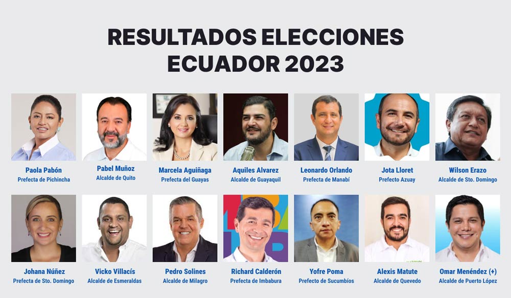Ganadores de elecciones ecuador 2023
